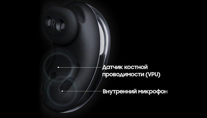 Наушники Samsung Galaxy Buds Live Red купить в Москве, цена 12980 руб ...